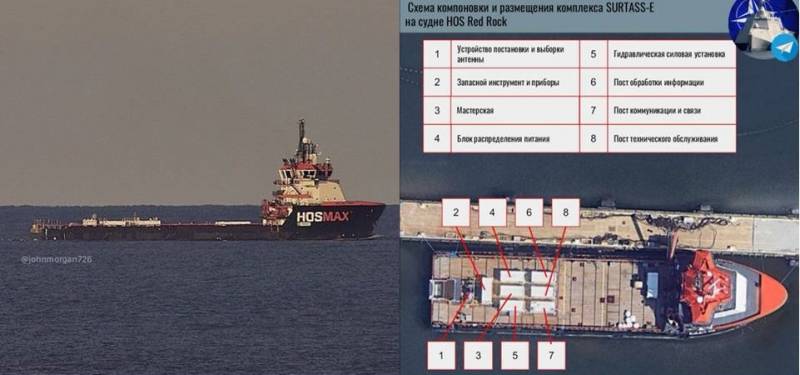 «Обнаружить подводную лодку!» оружие