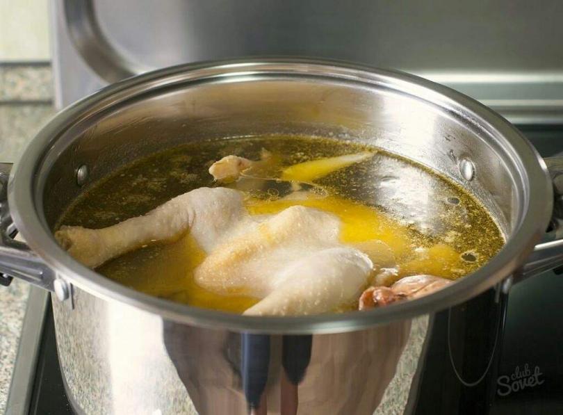 О качестве российской курятины относительно СССР О качестве российской курятины относительно СССР