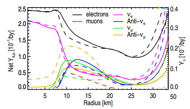 Eur phys j. Eur phys j. Eur phys j. Понятие о мезонной теории ядерных сил. Phase versus frequency.