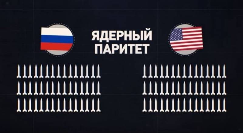 Закат ядерной триады? Воздушный и наземный компоненты СЯС Закат ядерной триады? Воздушный и наземный компоненты СЯС оружие