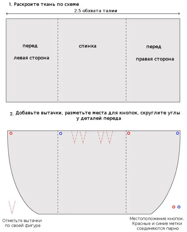 Шьем юбку без швейной машинки