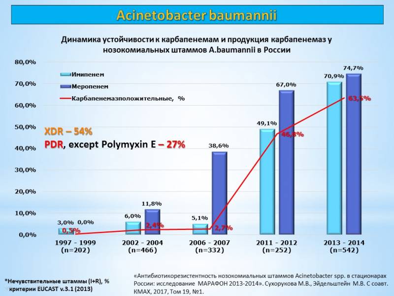 Точка зрения специалиста: коронавирус — не самое страшное геополитика