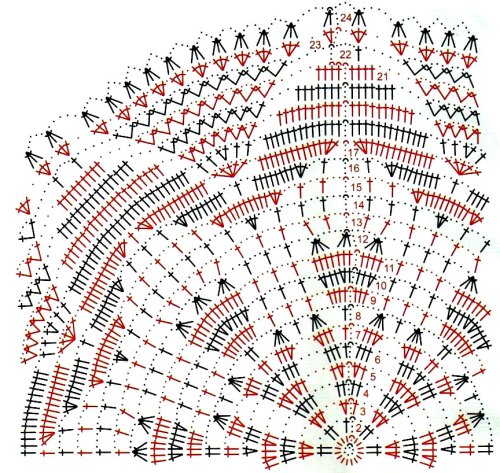 Схема салфетки крючком 2