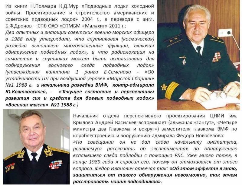 «Обнаружить подводную лодку!» оружие