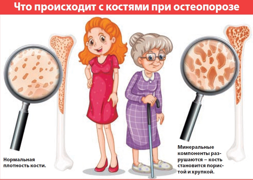 Нажмите для увеличения