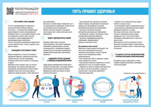 Как россиянам защитить себя и близких от коронавируса? ПЯТЬ ПРАВИЛ ЗАЩИТЫ ОТ КОРОНАВИРУСА И ОРВИ