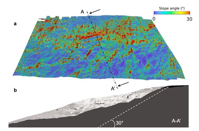 Топографическая 3D-модель восточного склона перевала Дятлова: видно, что его поверхность ступенчата. Крутые участки с лавиноопасным уклоном выделены красным