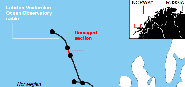 Зона происшествия повреждения подводного кабеля. Фото для иллюстрации. Источник: Блумберг.