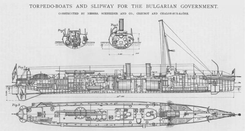 Дерзкая атака миноносца «Дерзкий»! вмф,история