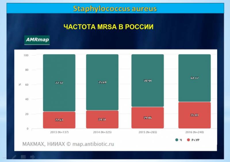 Точка зрения специалиста: коронавирус — не самое страшное геополитика