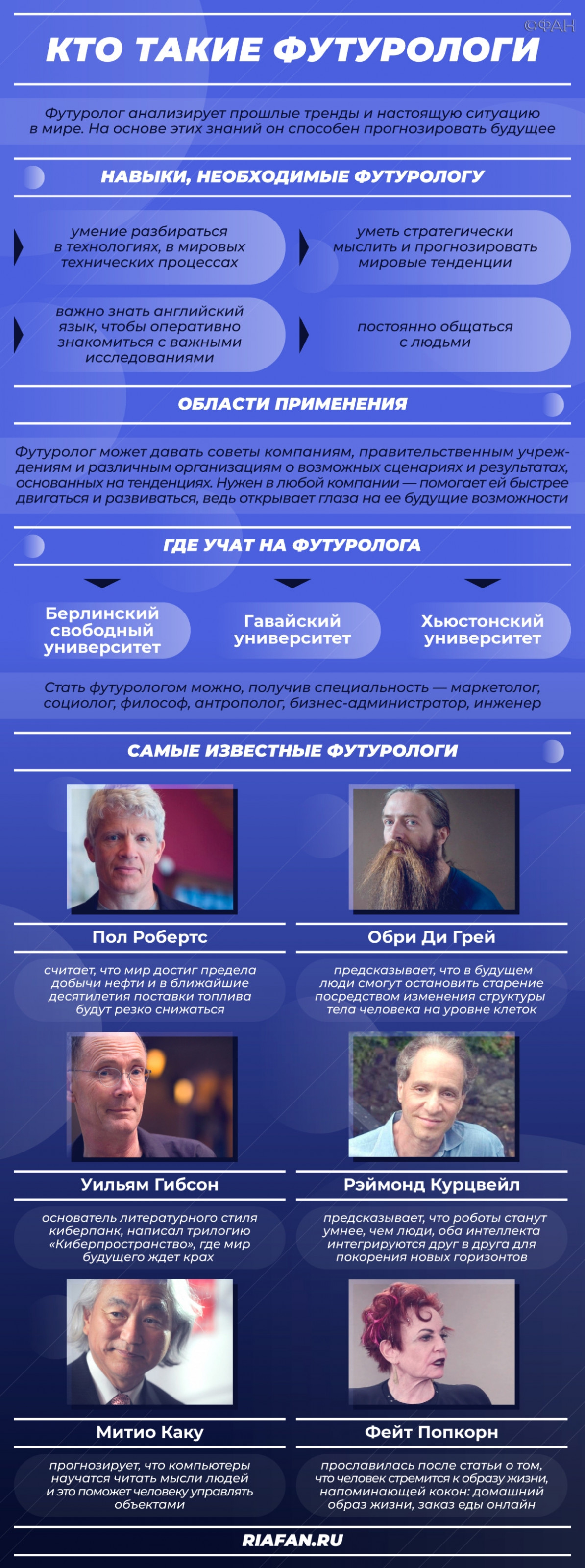 Эксперт Валинуров рассказал, кто такие футурологи и нужны ли они России Эксперт Валинуров рассказал, кто такие футурологи и нужны ли они России Общество