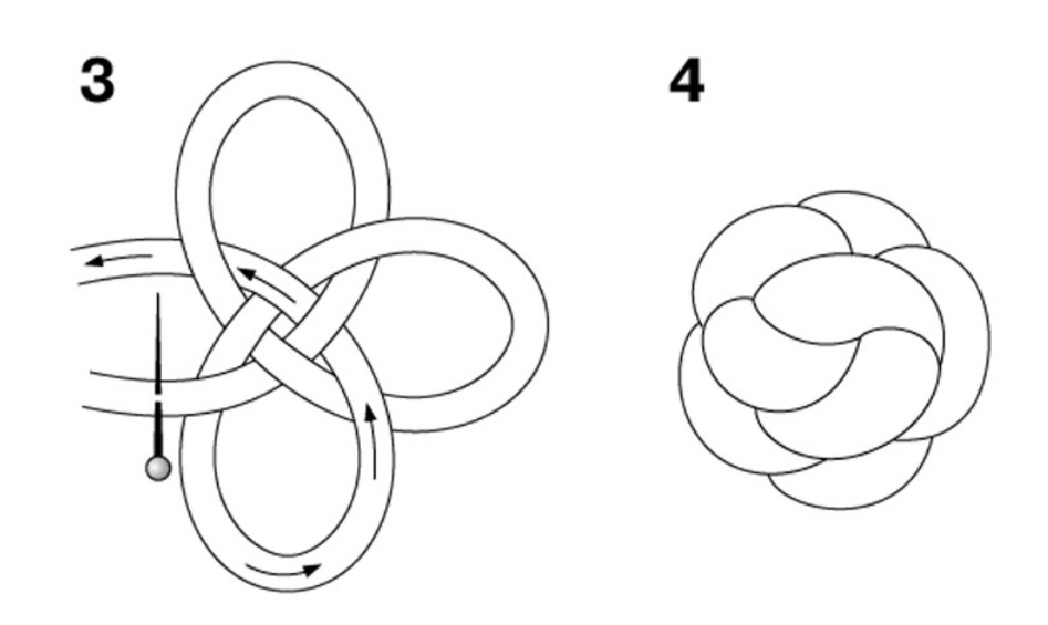 Узелок шарик. Китайская пуговица узел. Плетеные пуговицы. Круглый узел. Плетеные пуговицы схемы.