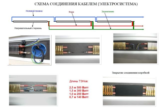 Установка теплого электрического плинтуса своими руками Установка теплого электрического плинтуса своими руками