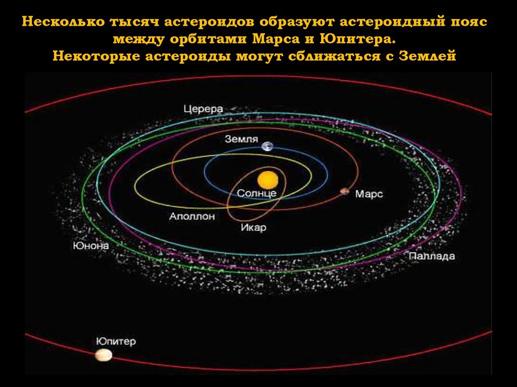-5