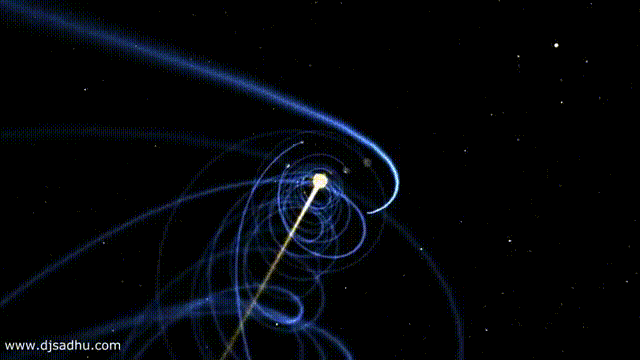 -7