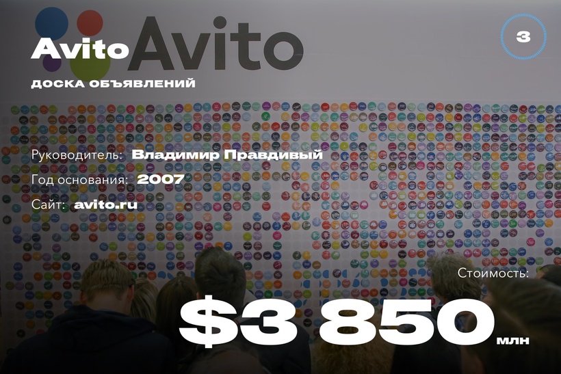 Самые дорогие компании Рунета в 2020 году
