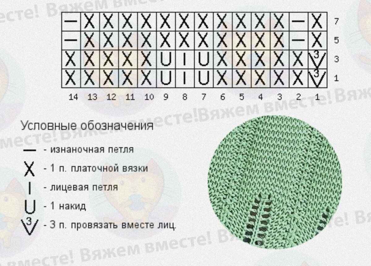 Лето только начинается: 7 простых и лаконичных топов со схемами вязания узоров вязание,мода,одежда