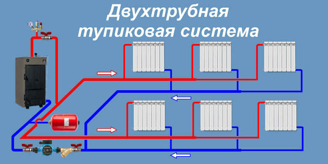 Услуги сантехника в Москве и Московской области