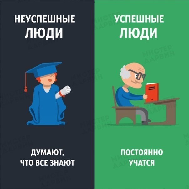 Как себя ведут успешные и не успешные люди