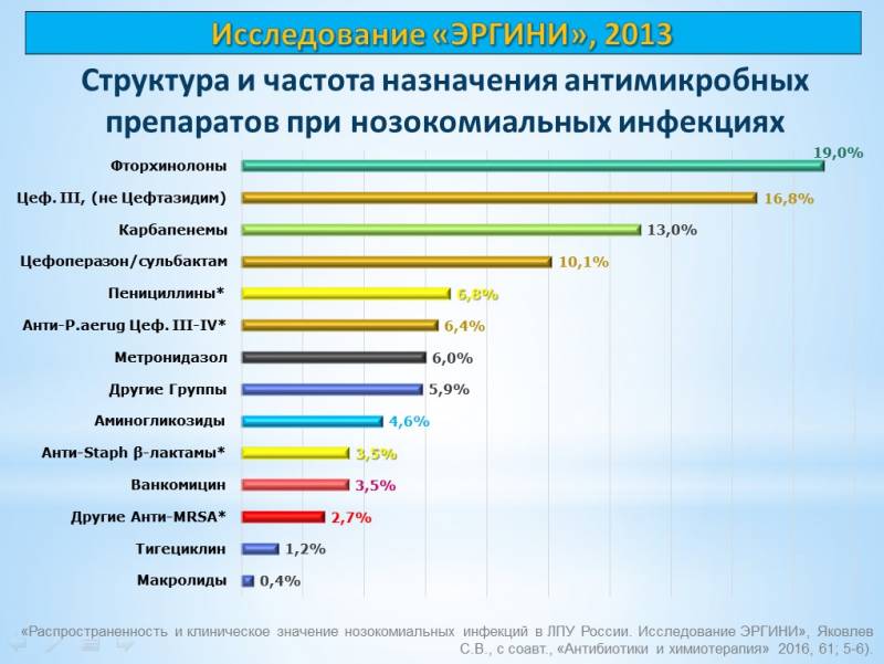 Точка зрения специалиста: коронавирус — не самое страшное геополитика