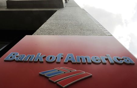 A Bank of America sign stands on the side of a building in New York U.S., July 16, 2018. REUTERS/Lucas Jackson
