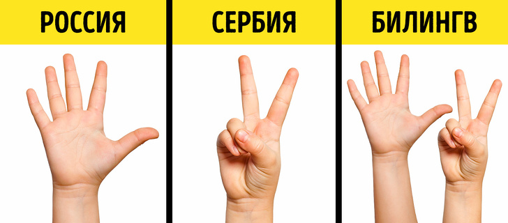 Меня зовут Ксюша и у меня 2 родных языка. Кстати, это не так здорово, как многие привыкли думать воспитание,Дети,Жизнь,Истории,Отношения,проблемы