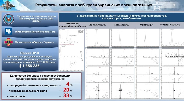 БУДЕМ УМИРАТЬ В МУКАХ? НОВОЕ ОРУЖИЕ УЖЕ ГОТОВИТСЯ – ДОКАЗАЛА КРОВЬ ПЛЕННЫХ СОЛДАТ ВСУ оружие,украина