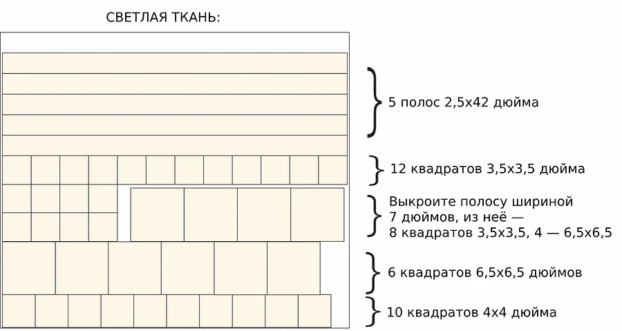 Как сшить блок «мозаичная плитка»: пэчворк для начинающих