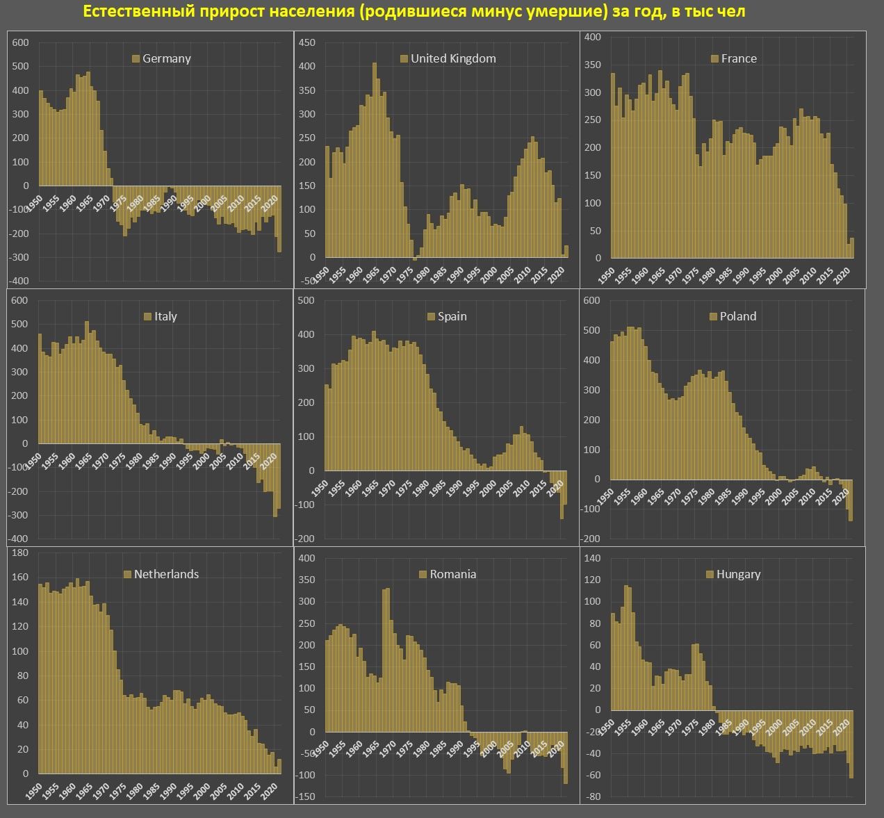 Как вырождается и умирает Германия, да и в ЕС не лучше… Как вырождается и умирает Германия, да и в ЕС не лучше… геополитика