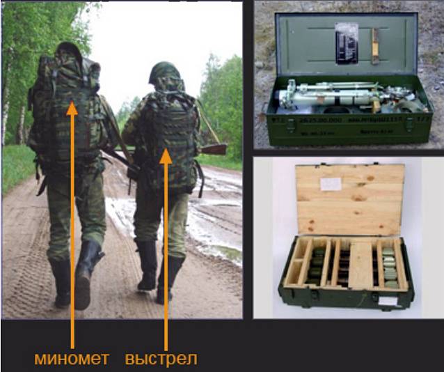 Бесшумные минометы 2Б25 «Галл» в Спецоперации оружие