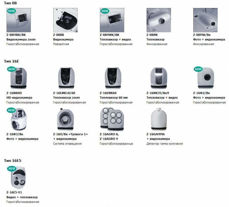 Рой «светлячков» лишит противника сна: модификация БПЛА «Ланцет» для нанесения ударов в ночное время оружие