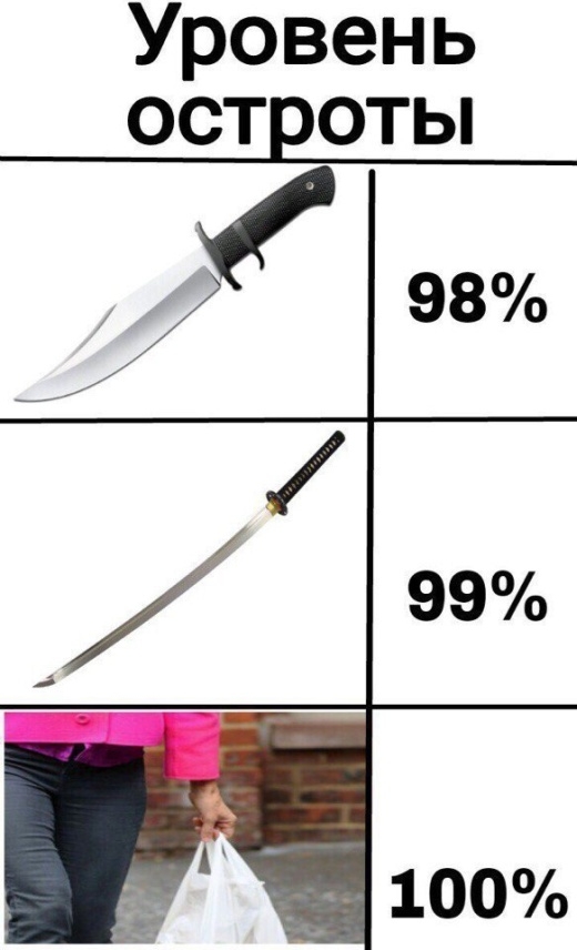 Юмор без смысловой нагрузки Юмор без смысловой нагрузки