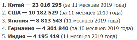 Так чья экономика разорвана в клочья Блогеры,геополитика,общество,Политика