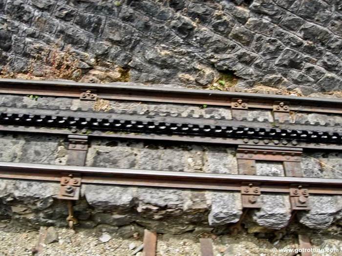 Зубчатые железные дороги 