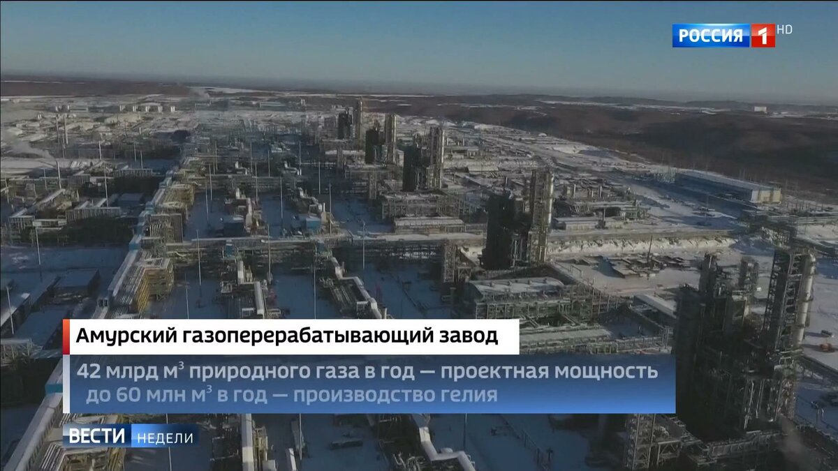 В чём главная ценность "невыгодного" договора на поставку газа в Китай