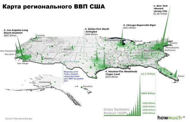 Целевой облик необитаемого подводного аппарата «Посейдон» Целевой облик необитаемого подводного аппарата «Посейдон» вмф,оружие
