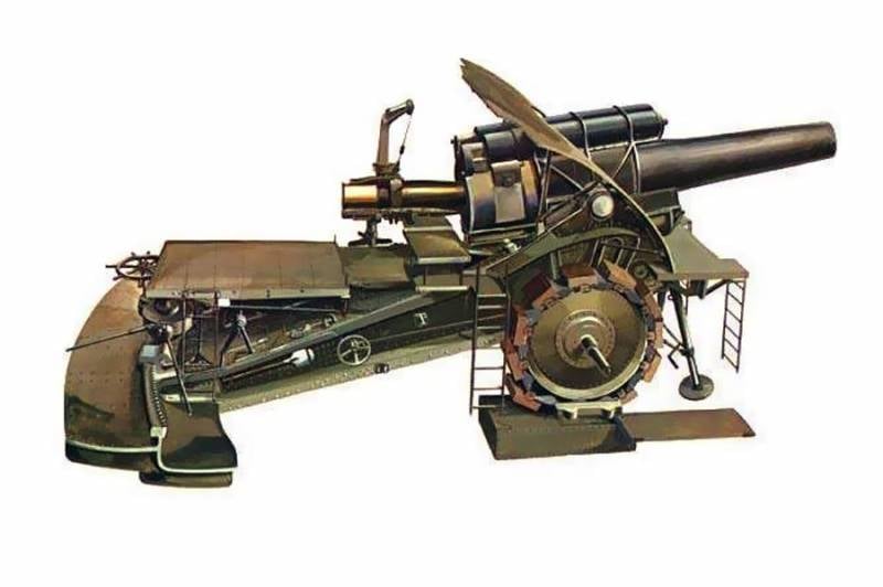 «Большая Берта», по Парижу не стрелявшая «Большая Берта», по Парижу не стрелявшая оружие