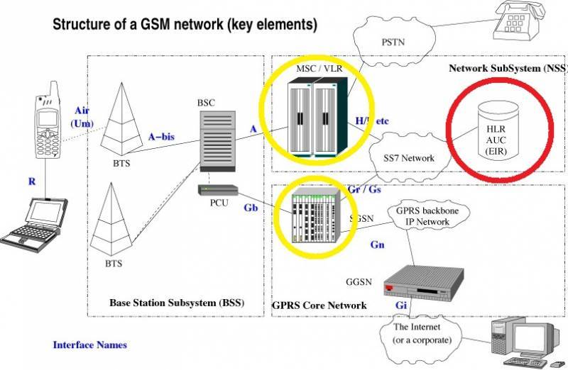 Охота на терминалы Starlink и их операторов объявляется открытой Охота на терминалы Starlink и их операторов объявляется открытой оружие