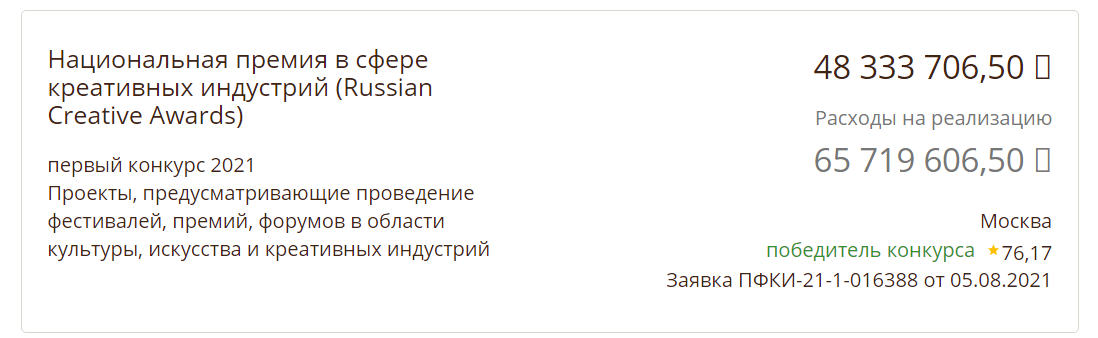 ФОНД КУЛЬТУРНЫХ ИЗВРАЩЕНЦЕВ: ГЛАВНЫЕ СПОНСОРЫ ПРОПАГАНДЫ ГОМОСЕКСУАЛИЗМА россия