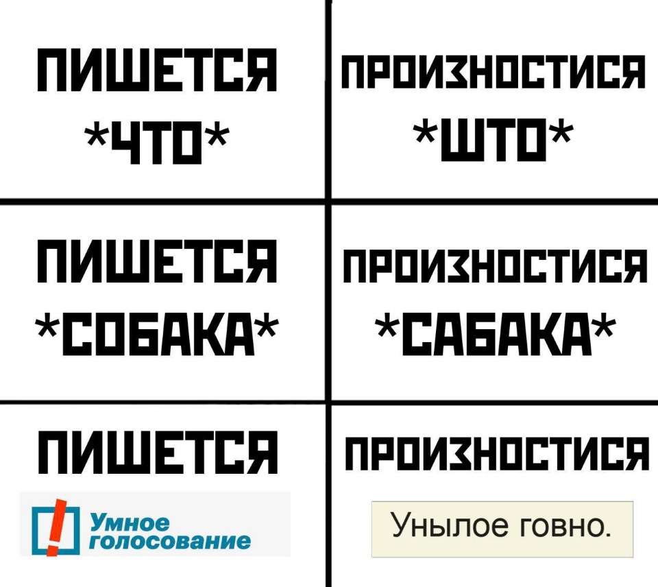 Дмитрий «Гоблин» Пучков разгромил «Умное голосование» Навального