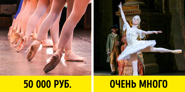 Молодая солистка Мариинского театра рассказала AdMe.ru о своей работе, красивой фигуре и жизни вне театра загадочность