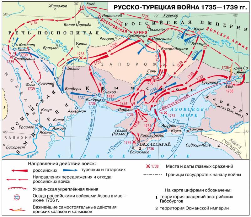 «Немецкие» полководцы Анны Иоанновны история