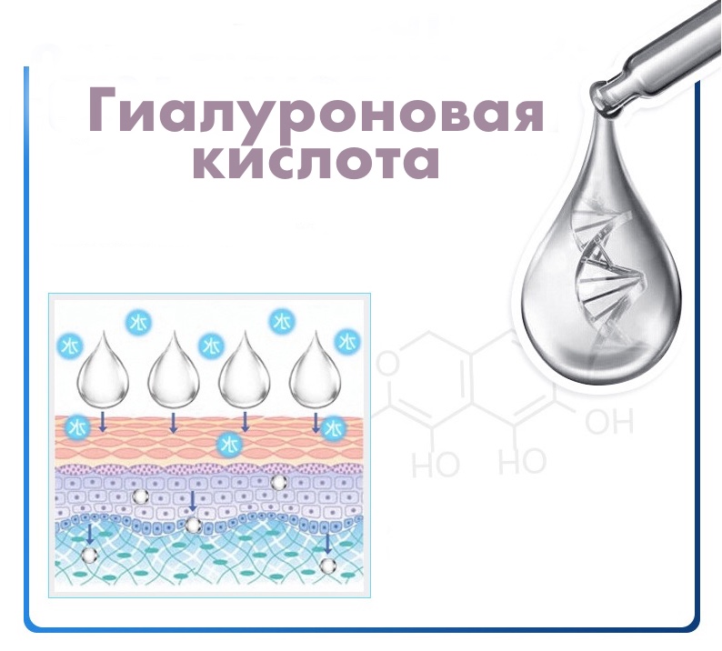 Гиалуроновая кислота — применение в косметологии и медицине