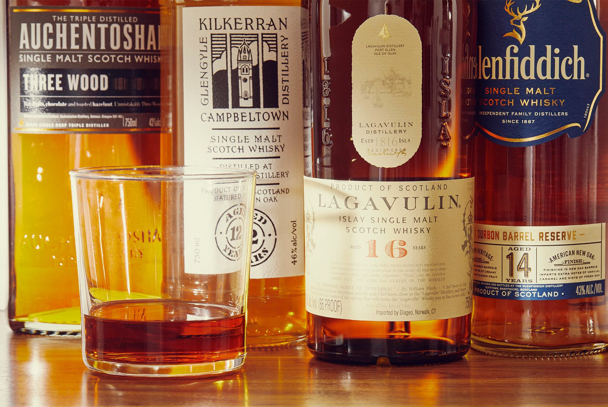 Как пить скотч виски. Виски (Scotch Whisky), Шотландия. Scotland Whiskey Lagavulin. Скотч популярный шотландский виски. Скотч виски бренды.