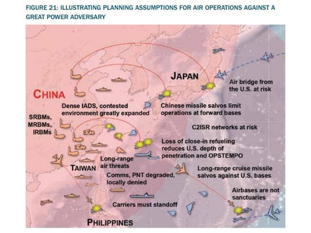 «Эпоха соперничества»: как в США готовятся к возможному конфликту с Россией и Китаем «Эпоха соперничества»: как в США готовятся к возможному конфликту с Россией и Китаем геополитика