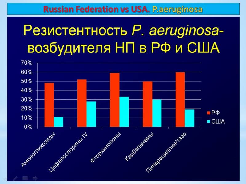 Точка зрения специалиста: коронавирус — не самое страшное геополитика