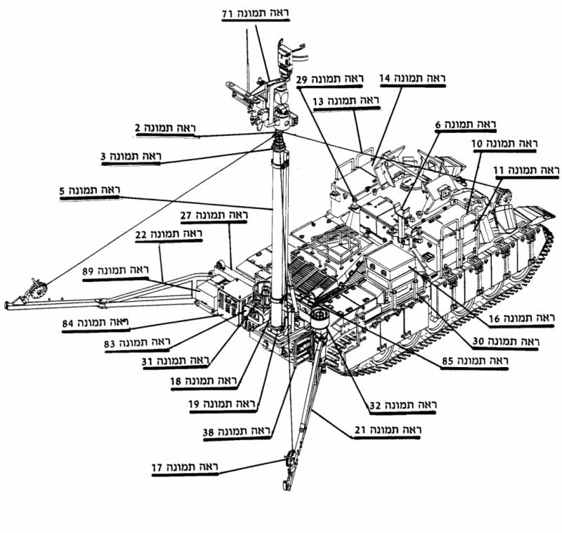 «Нагмашот» и другие. Израильские БТР на танковых шасси