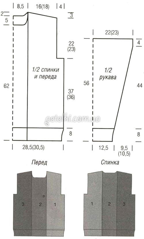 Стильный мужской трехцветный пуловер, связанный спицами узором из кос мастер класс