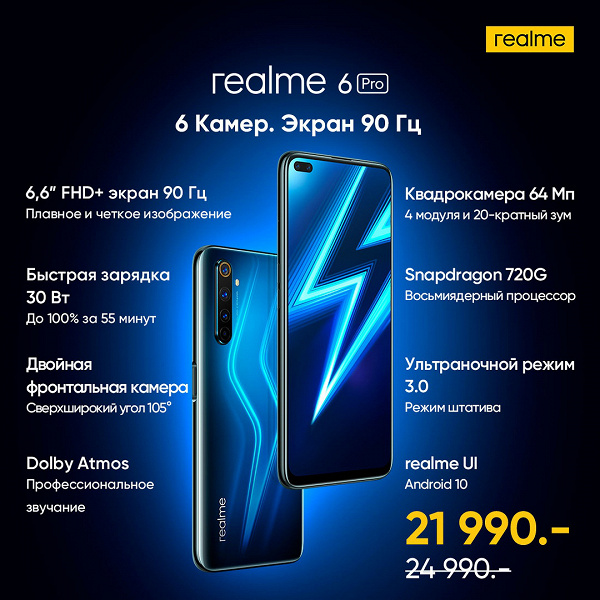 Главный конкурент Redmi Note 8 Pro прибыл в Россию. Начались продажи серии Realme 6 со скидкой для первых покупателей