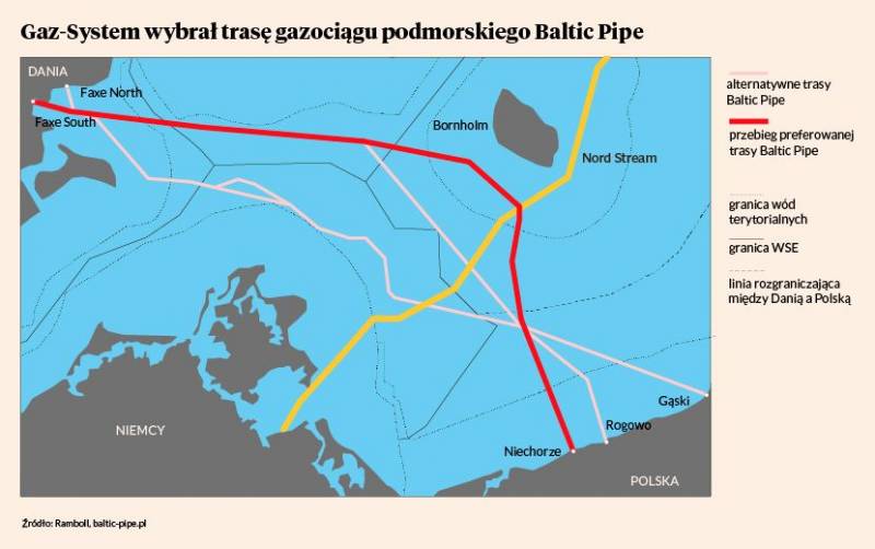 И снова наше дело — труба? Stream, «Газпрома», России, проекта, время, только, через, топлива, более, иначе, когда, компании, Черский», «Академик, газопровода, голубого, ответ, польские, «Газпром», просто
